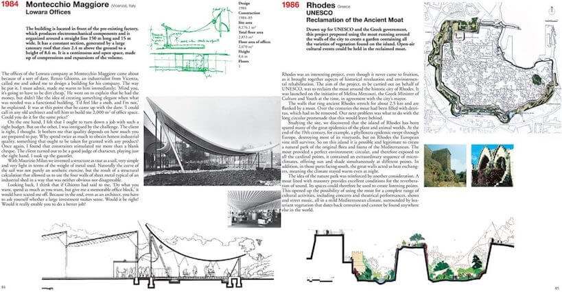 Renzo Piano: The Complete Logbook 1966-2016